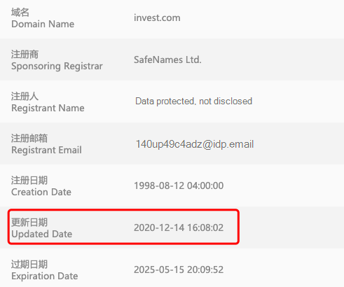 重磅！单词域名Invest.com&ldquo;投资&rdquo;被曝完成交易