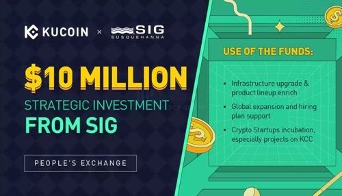 KuCoin宣布获得SIG 1000万美元战略投资