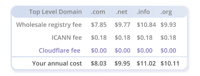 1538101502467404.png image.png