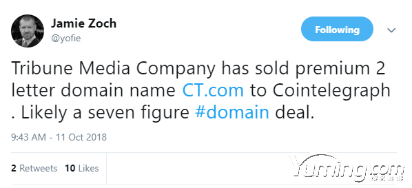 CT.com 被新闻网站Cointelegraph收购