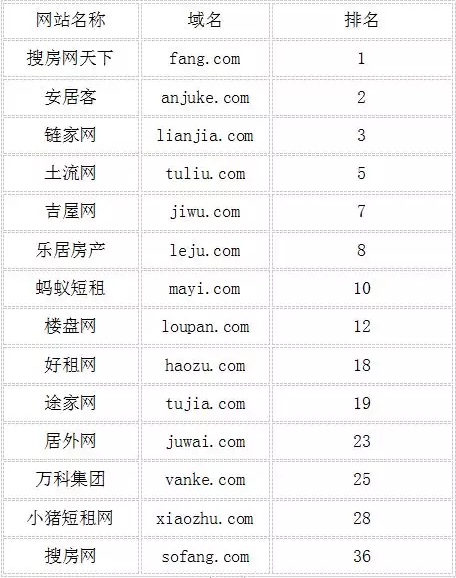 1560766949405412.png image.png