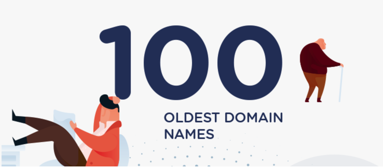 盘点100个最古老域名及当前状态，你知道几个？（上篇）
