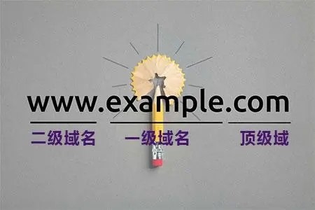 什么是二级域名？怎么做二级域名网站？