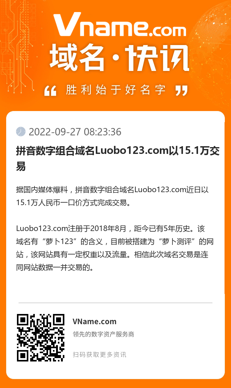 拼音数字组合域名Luobo123.com以15.1万交易