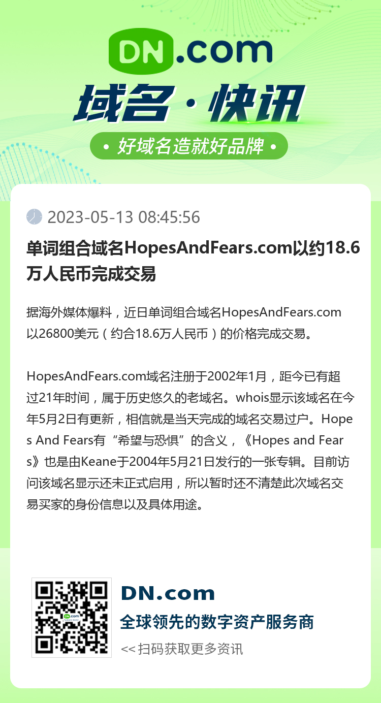 单词组合域名HopesAndFears.com以约18.6万人民币完成交易