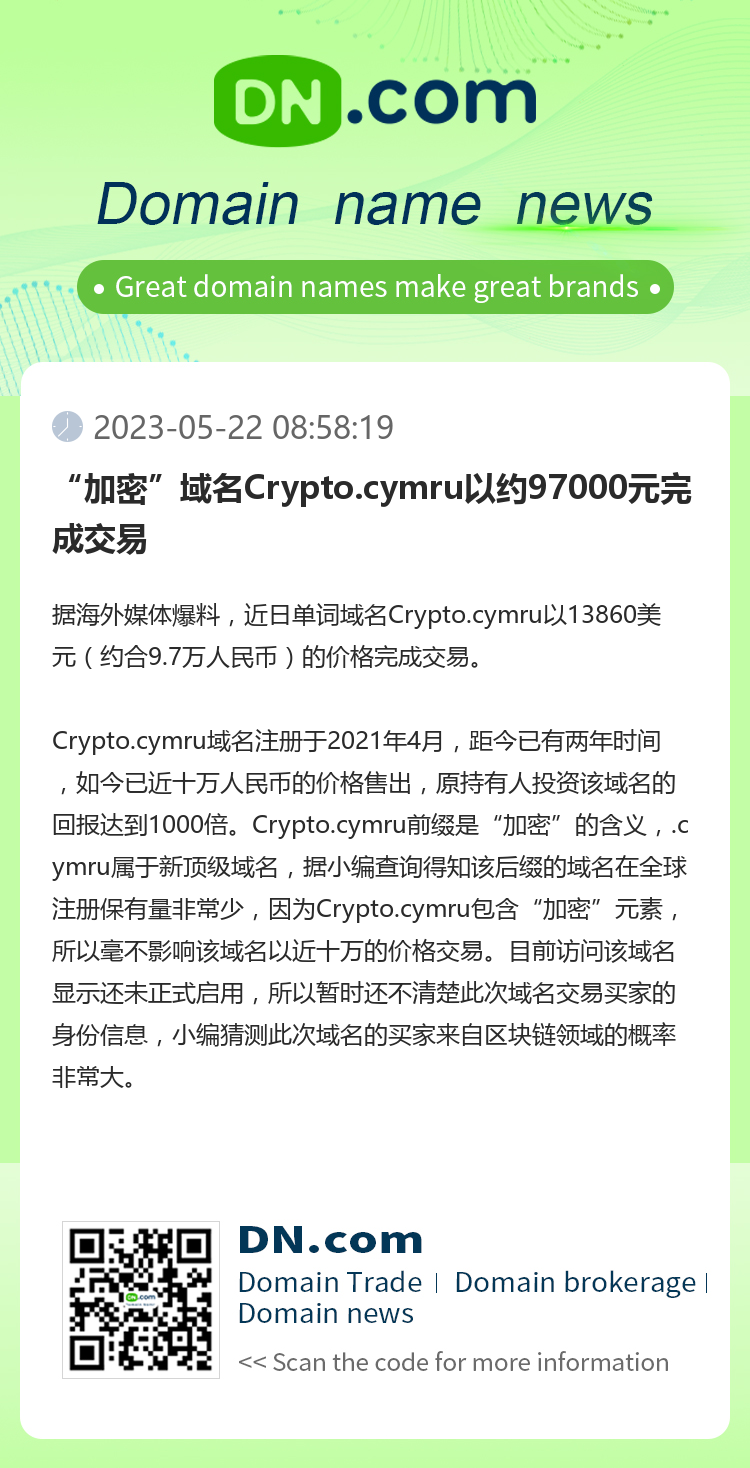 “加密”域名Crypto.cymru以约97000元完成交易