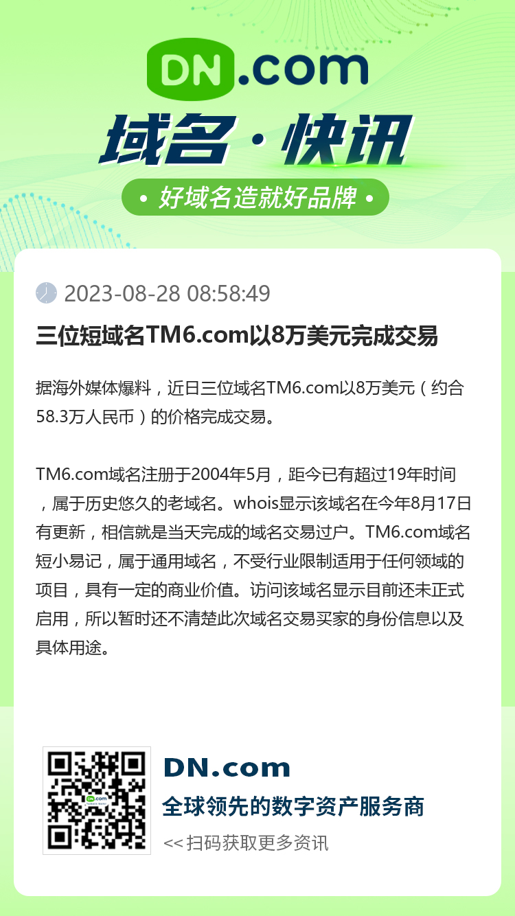 三位短域名TM6.com以8万美元完成交易