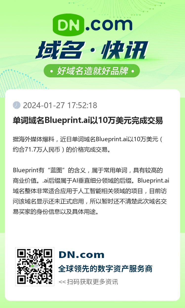 单词域名Blueprint.ai以10万美元完成交易