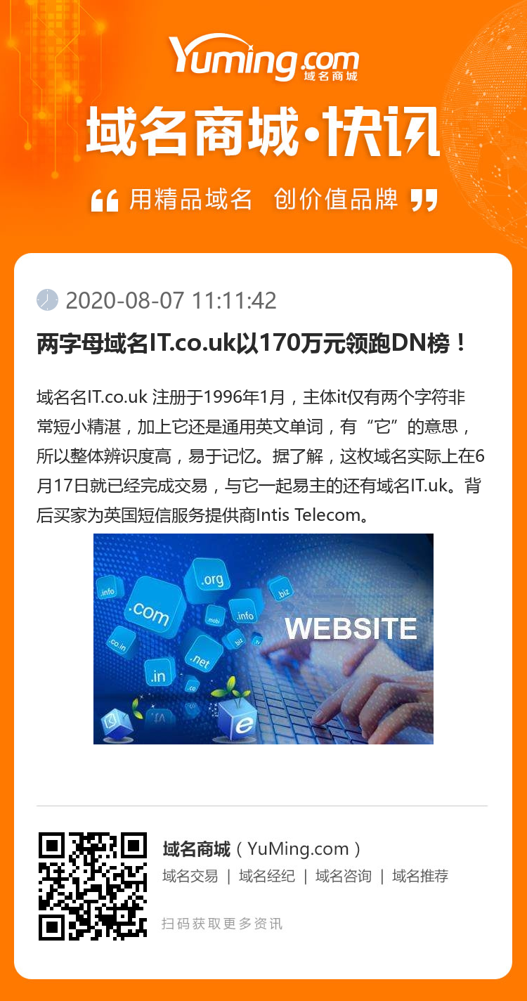 两字母域名IT.co.uk以170万元领跑DN榜！