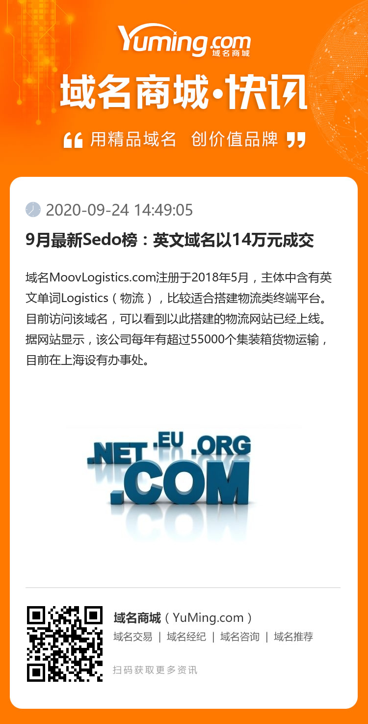 9月最新Sedo榜：英文域名以14万元成交