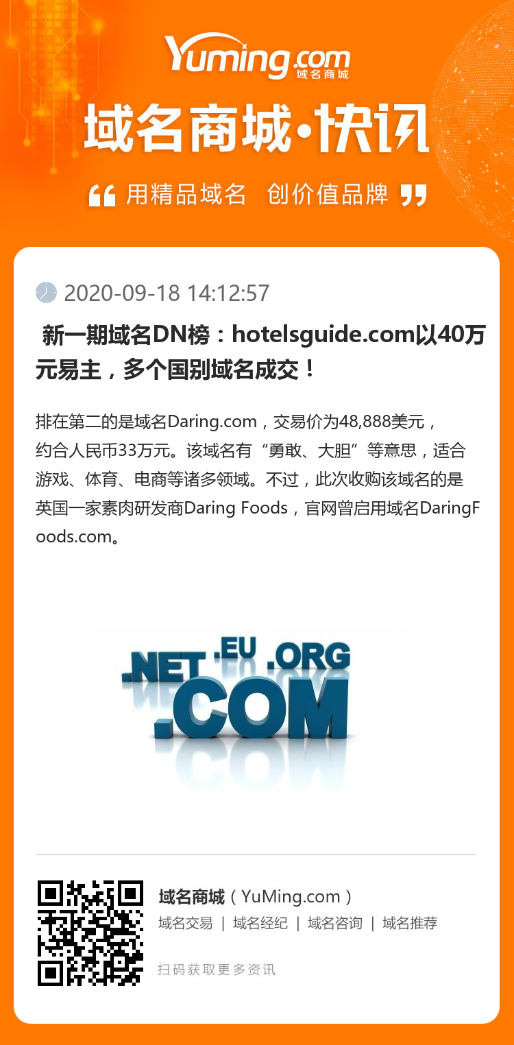  新一期域名DN榜：hotelsguide.com以40万元易主，多个国别域名成交！