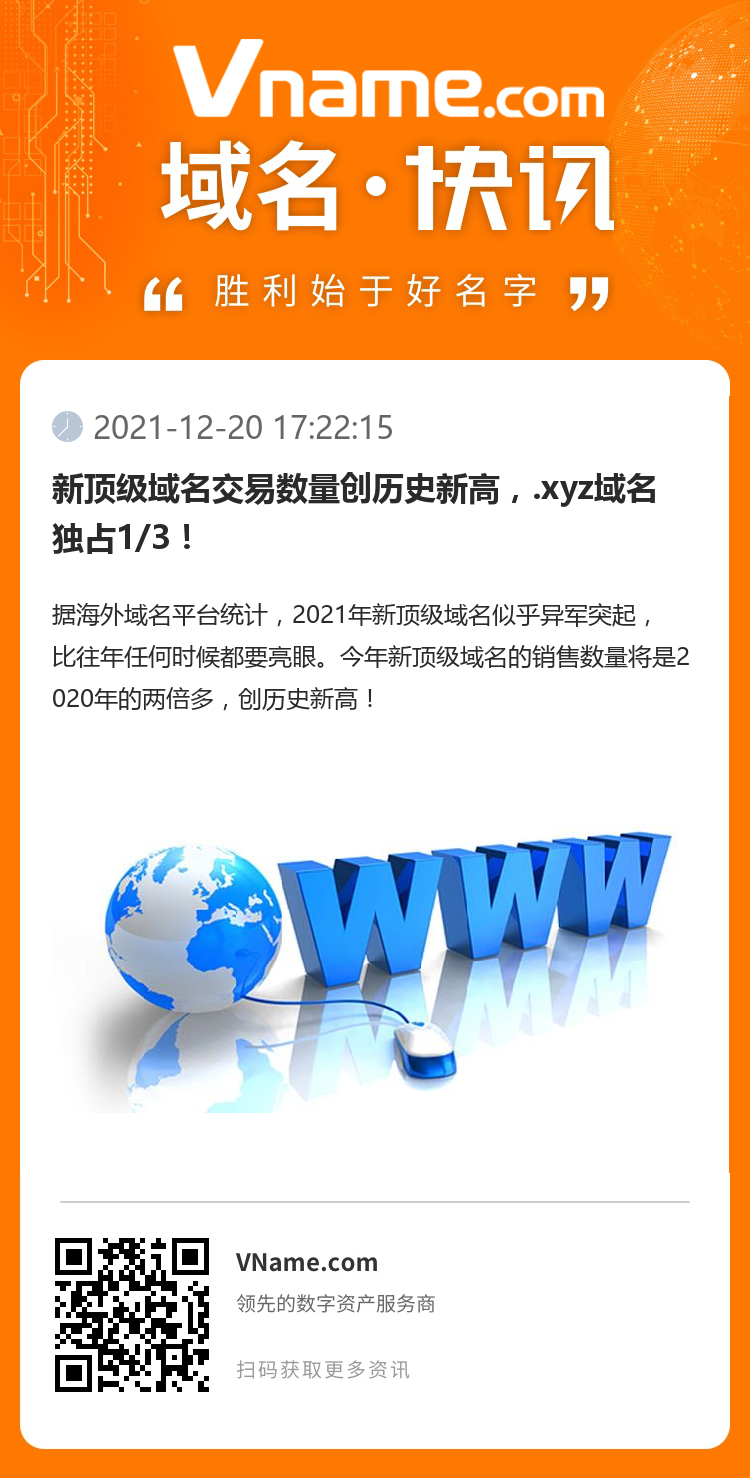 新顶级域名交易数量创历史新高,.xyz域名独占1/3!