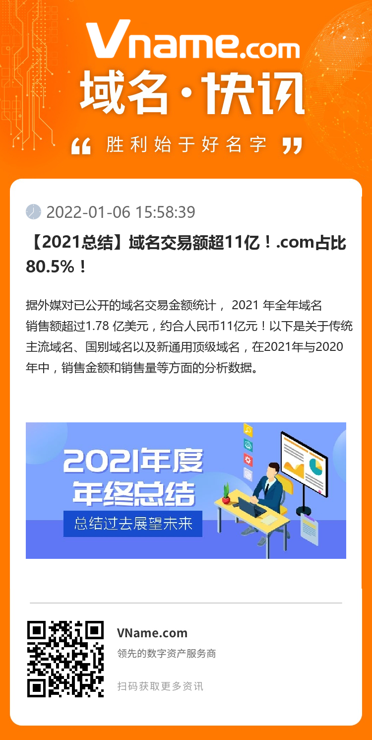 【2021总结】域名交易额超11亿！.com占比80.5%！
