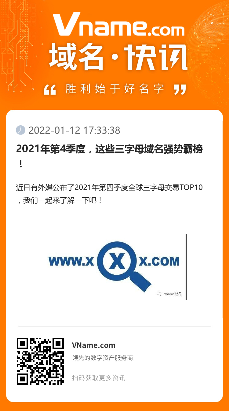 2021年第4季度，这些三字母域名强势霸榜！