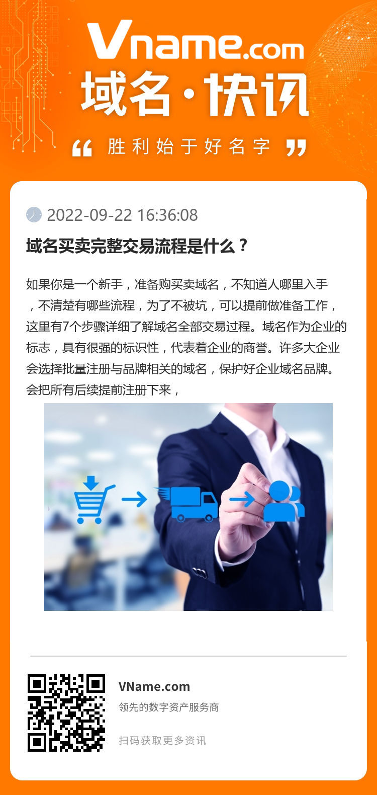 域名买卖完整交易流程是什么？