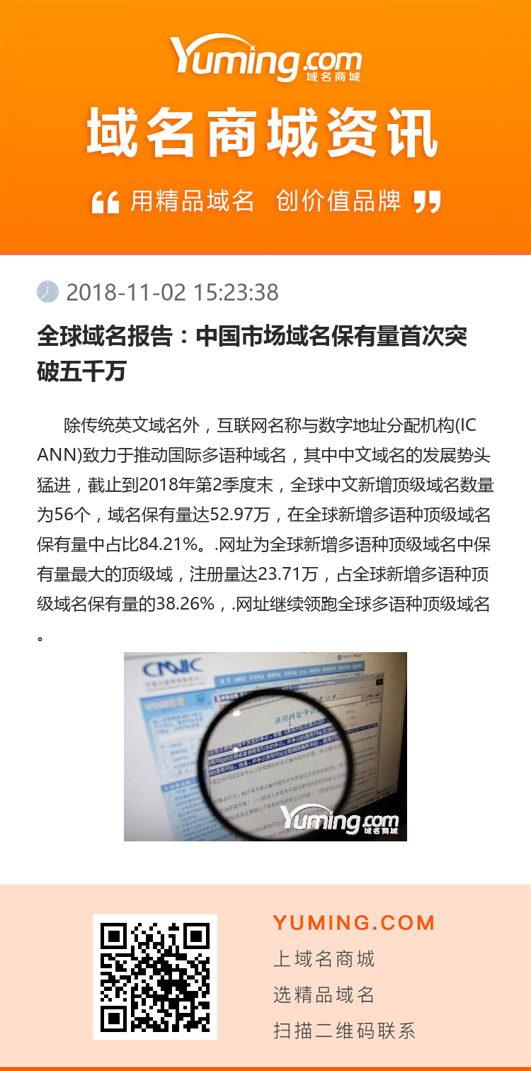 全球域名报告：中国市场域名保有量首次突破五千万