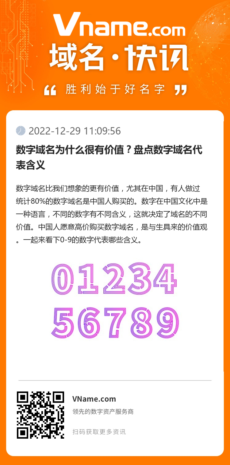 数字域名为什么很有价值?盘点数字域名代表含义