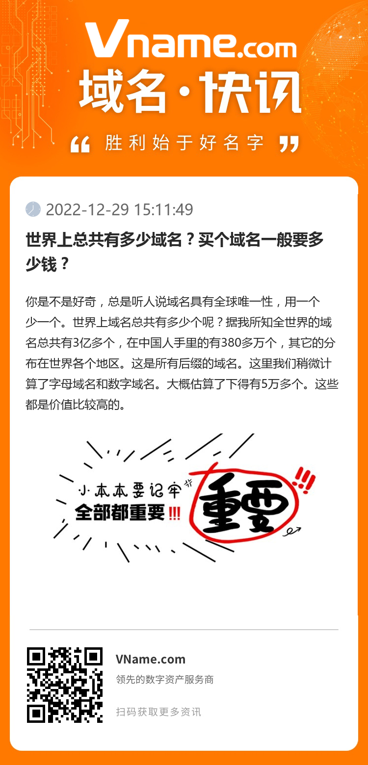世界上总共有多少域名？买个域名一般要多少钱？