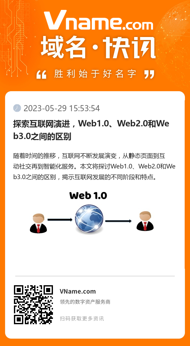 探索互联网演进，Web1.0、Web2.0和Web3.0之间的区别