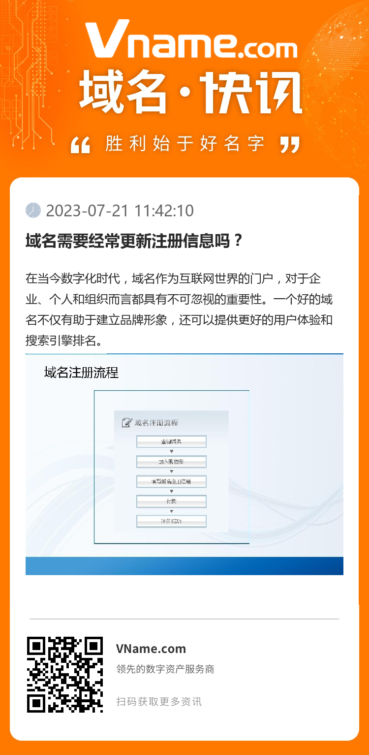 域名需要经常更新注册信息吗？