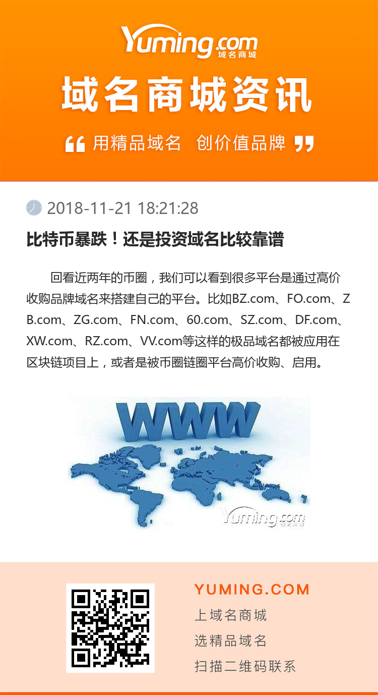 比特币暴跌！还是投资域名比较靠谱