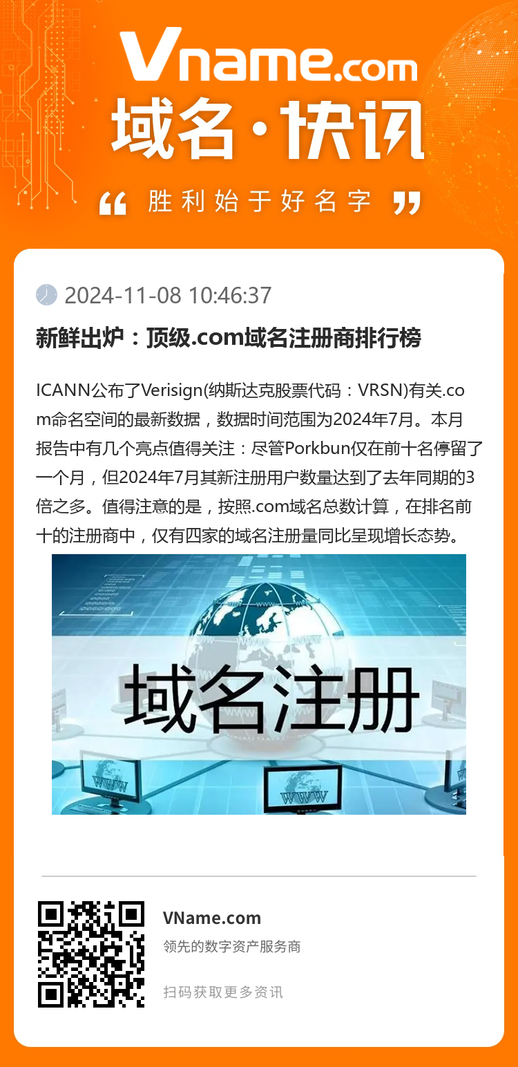 新鲜出炉：顶级.com域名注册商排行榜