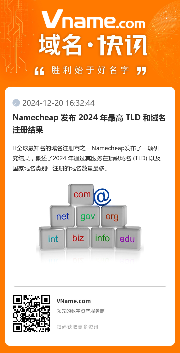 Namecheap 发布 2024 年最高 TLD 和域名注册结果