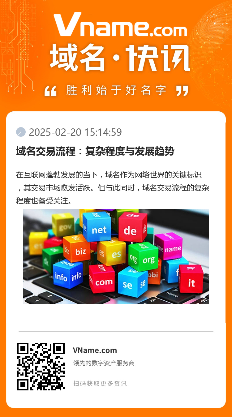 域名交易流程：复杂程度与发展趋势