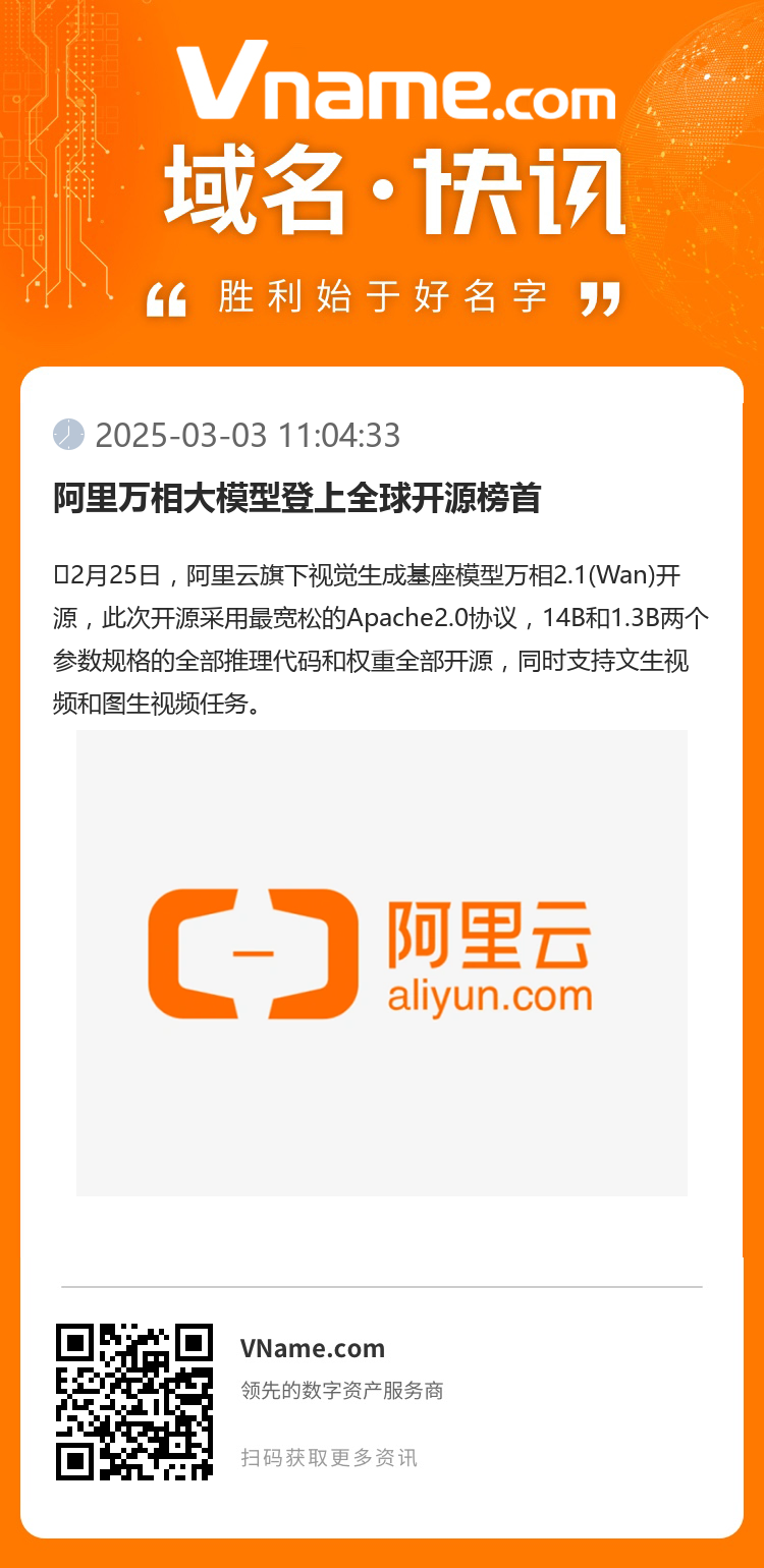 阿里万相大模型登上全球开源榜首