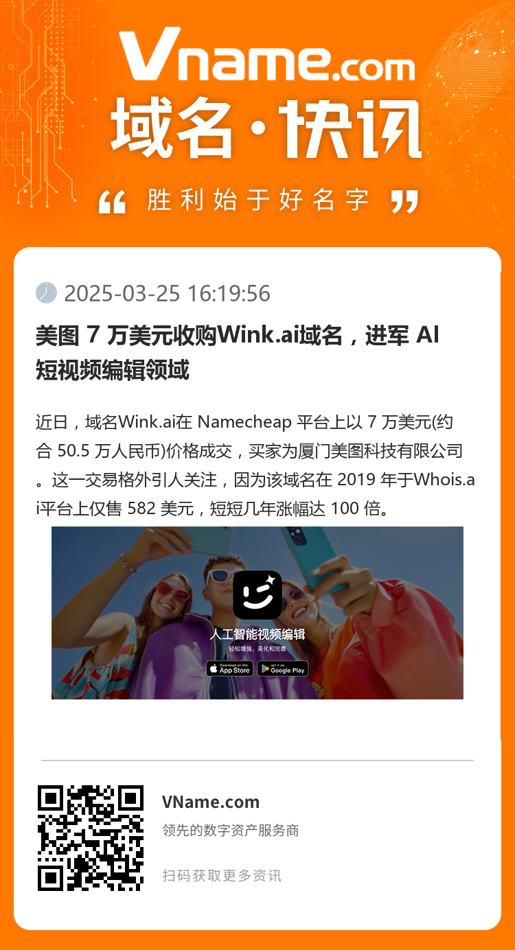 美图 7 万美元收购Wink.ai域名，进军 AI 短视频编辑领域