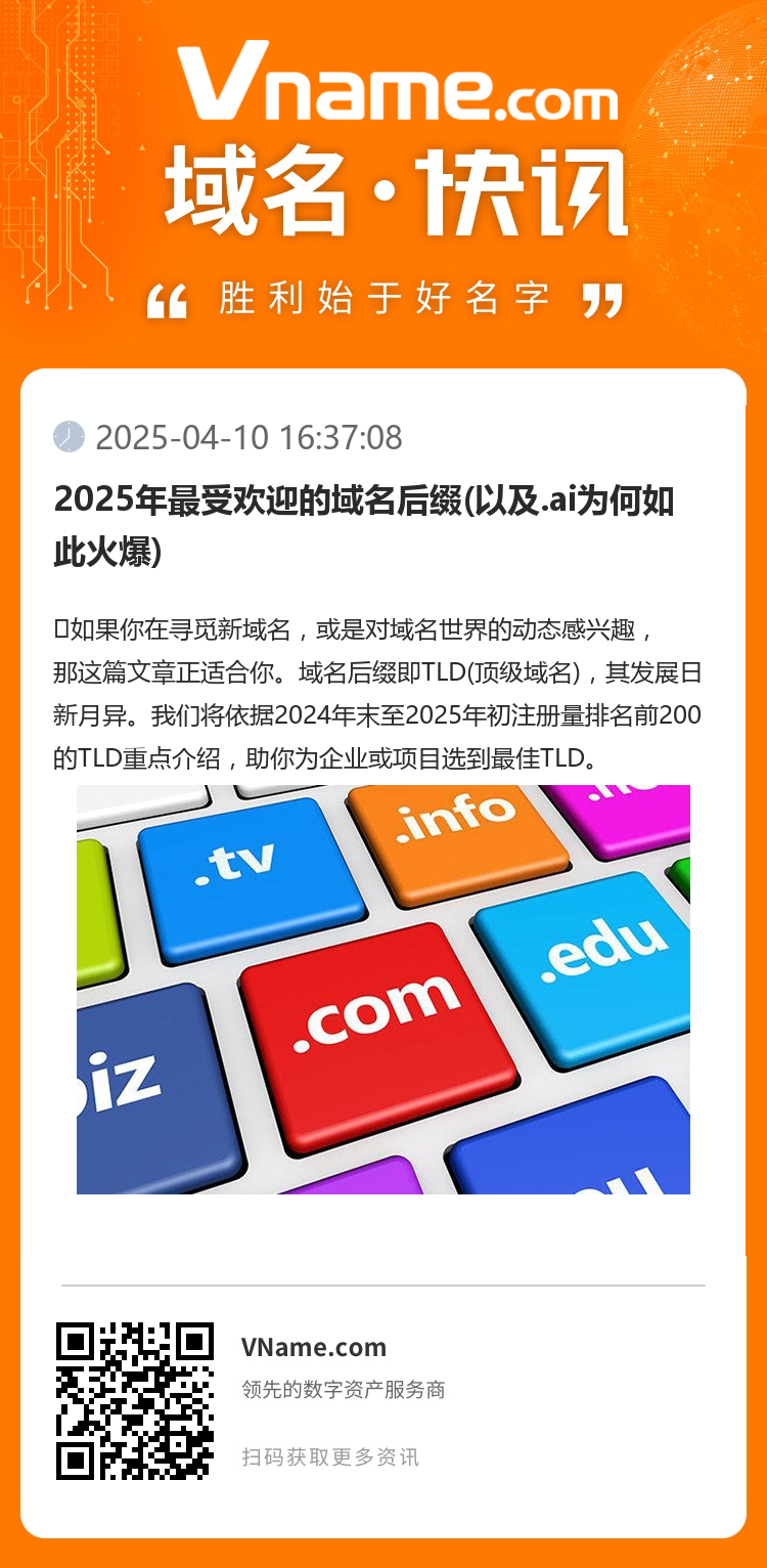 2025年最受欢迎的域名后缀(以及.ai为何如此火爆)
