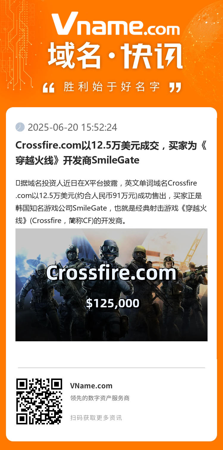 Crossfire.com以12.5万美元成交，买家为《穿越火线》开发商SmileGate