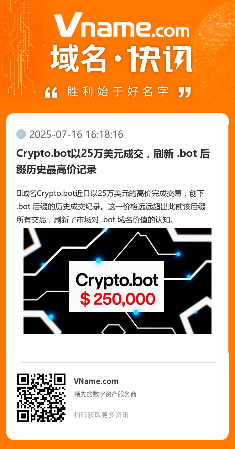 Crypto.bot以25万美元成交，刷新 .bot 后缀历史最高价记录