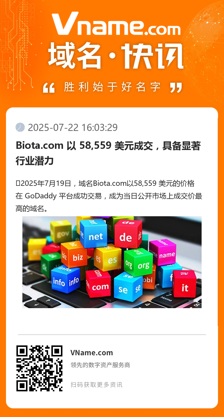 Biota.com 以 58,559 美元成交，具备显著行业潜力