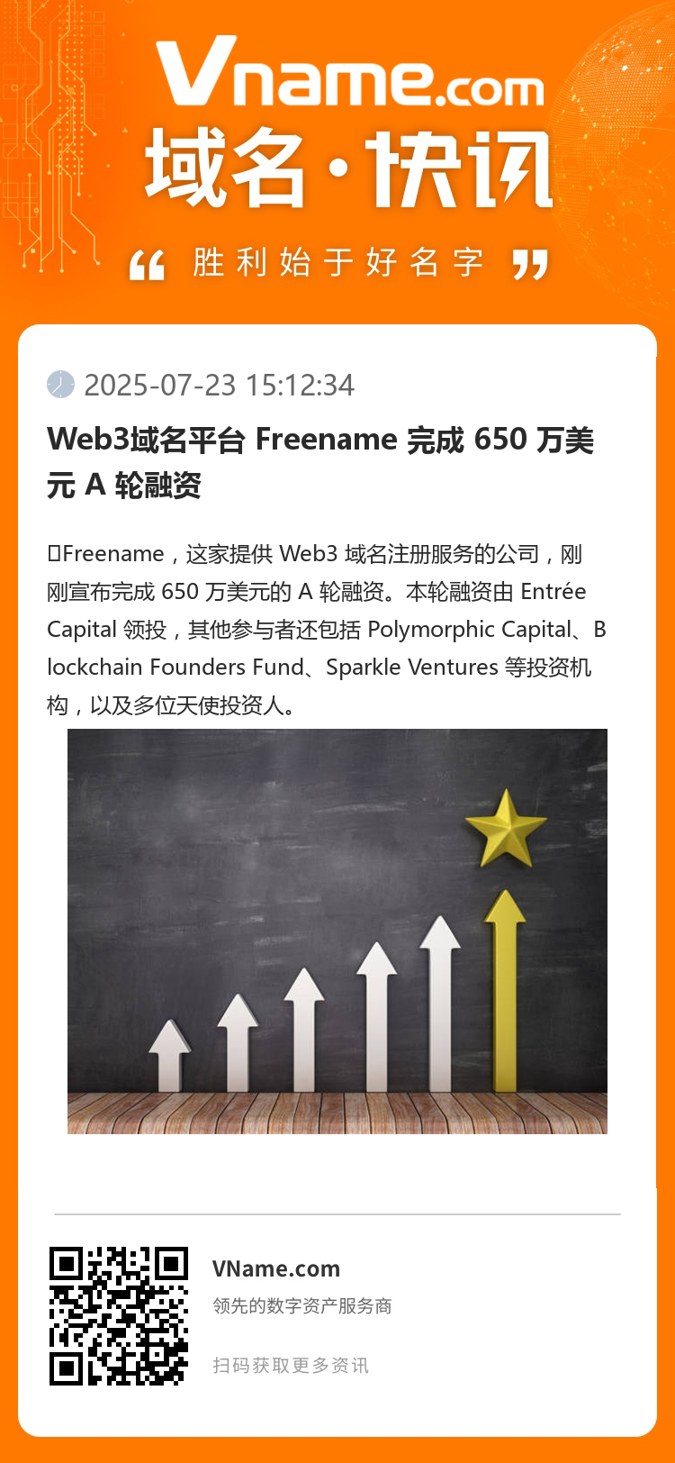 Web3域名平台 Freename 完成 650 万美元 A 轮融资