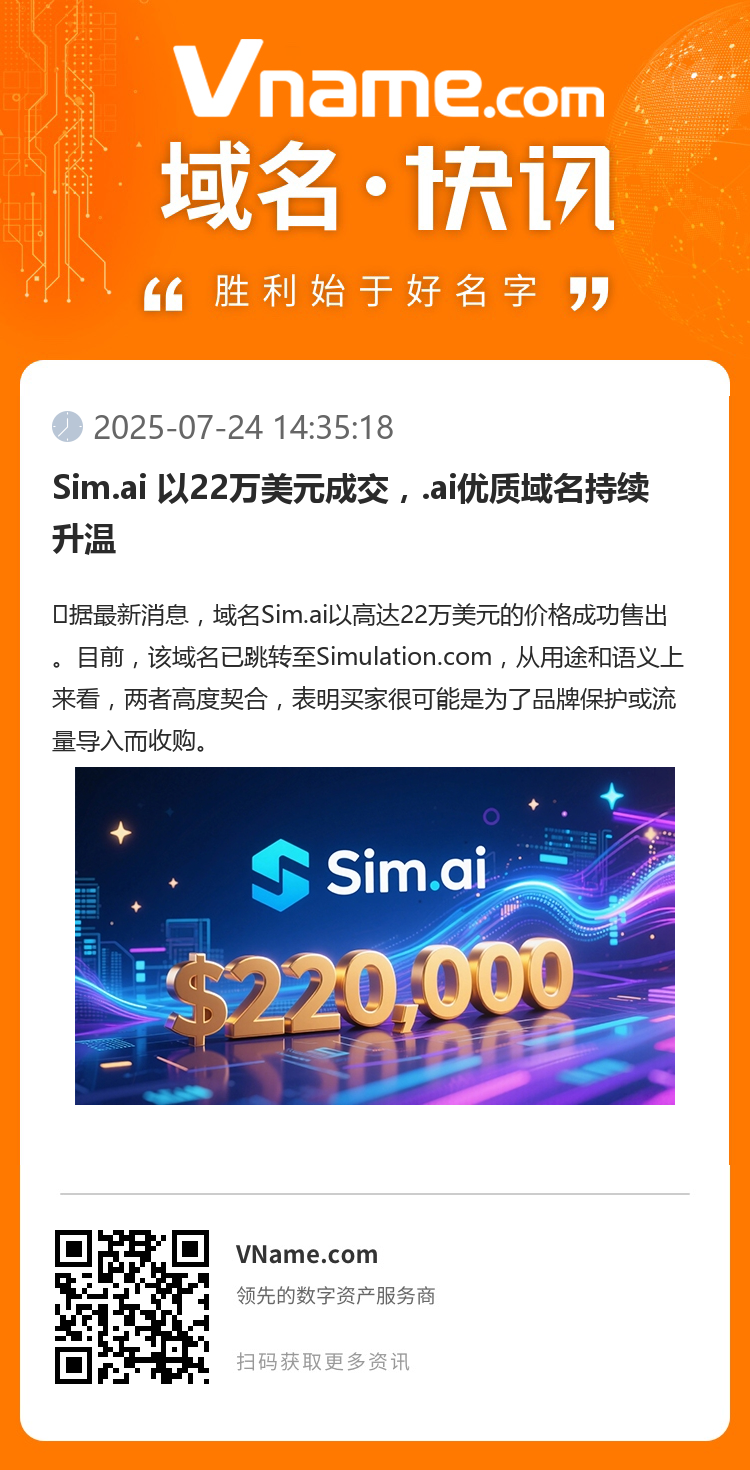 Sim.ai 以22万美元成交，.ai优质域名持续升温