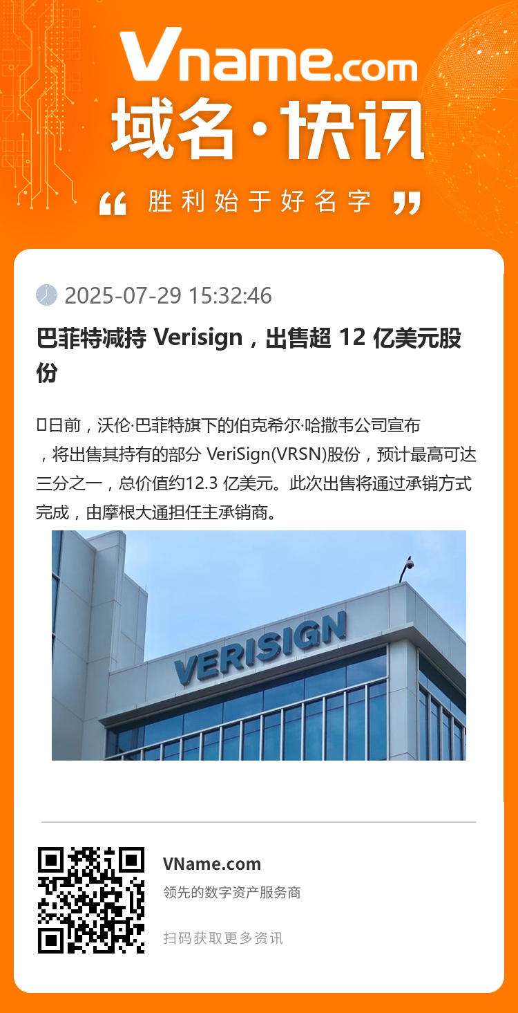 巴菲特减持 Verisign，出售超 12 亿美元股份
