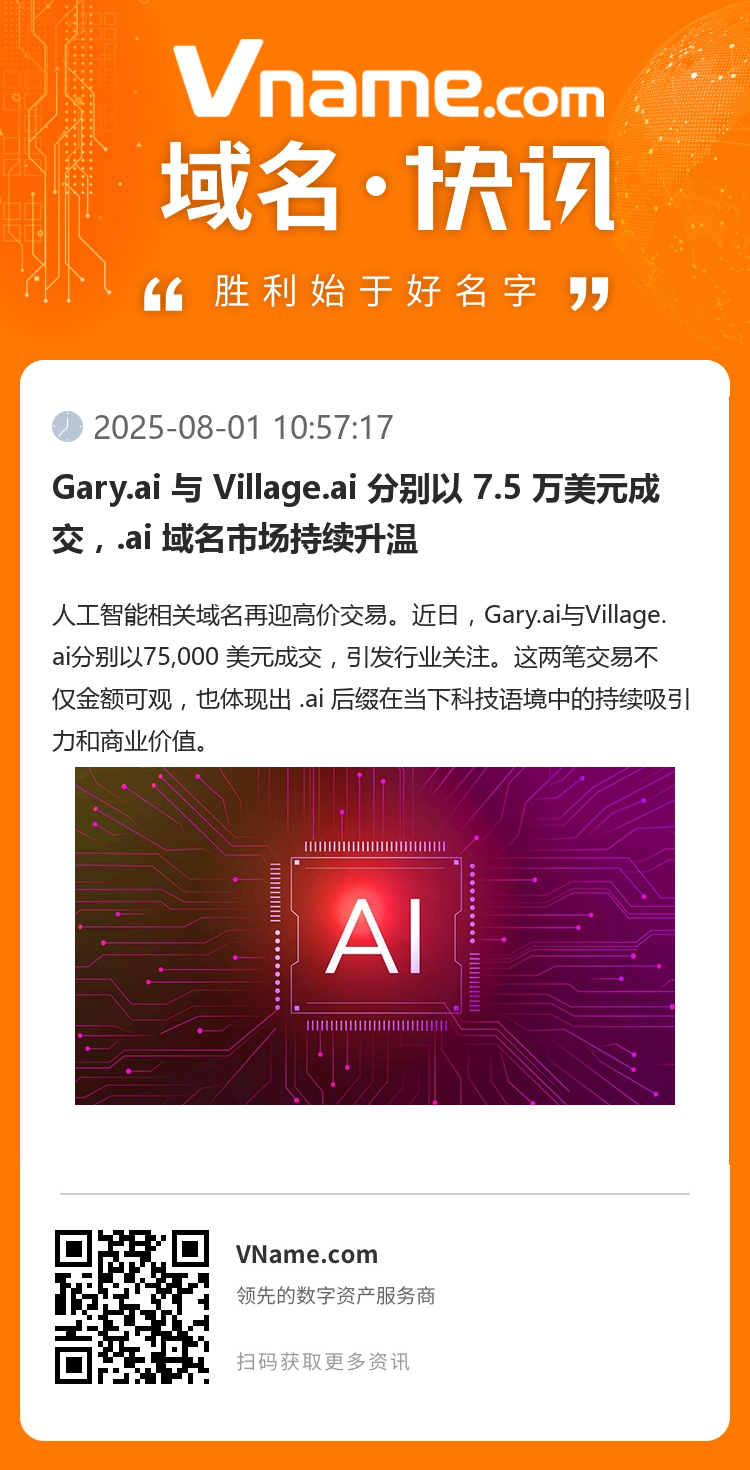 Gary.ai 与 Village.ai 分别以 7.5 万美元成交，.ai 域名市场持续升温