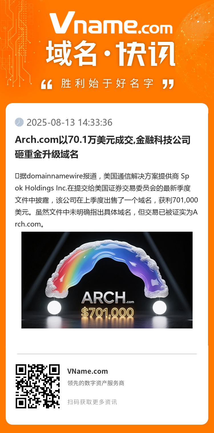 Arch.com以70.1万美元成交,金融科技公司砸重金升级域名