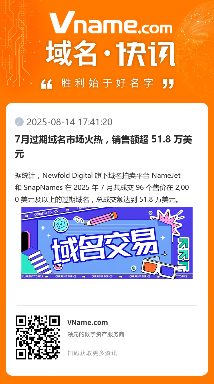7月过期域名市场火热，销售额超 51.8 万美元