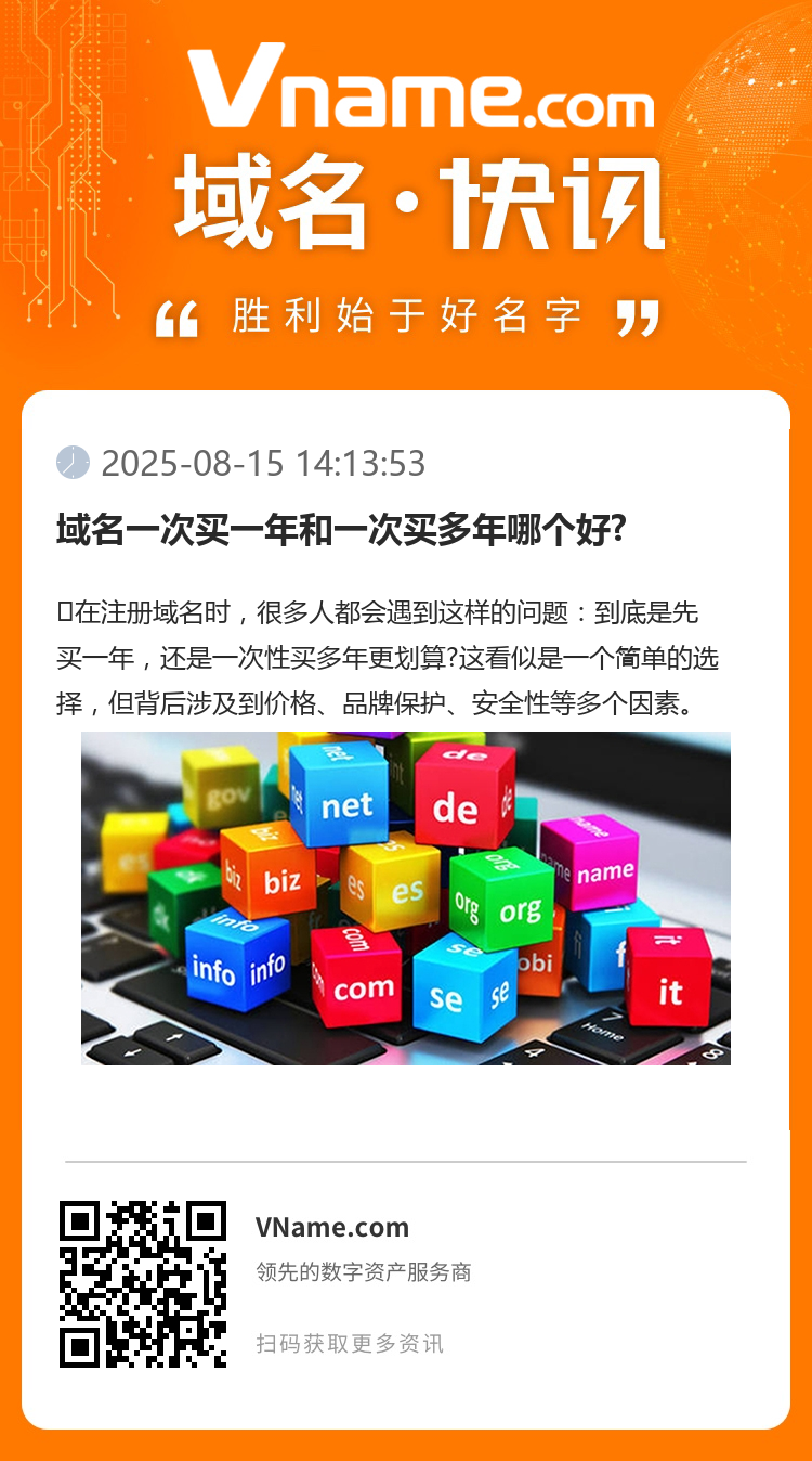 域名一次买一年和一次买多年哪个好?