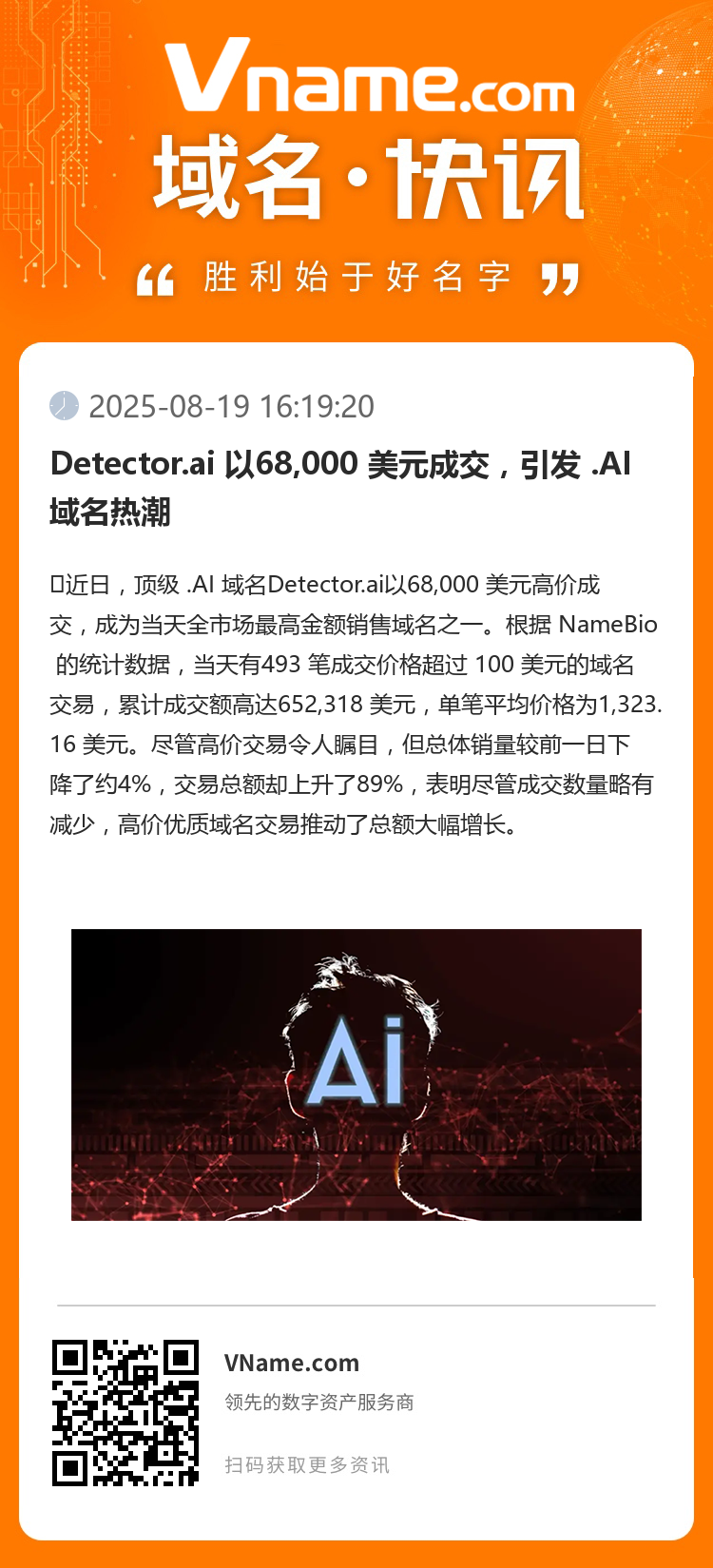 Detector.ai 以68,000 美元成交，引发 .AI 域名热潮
