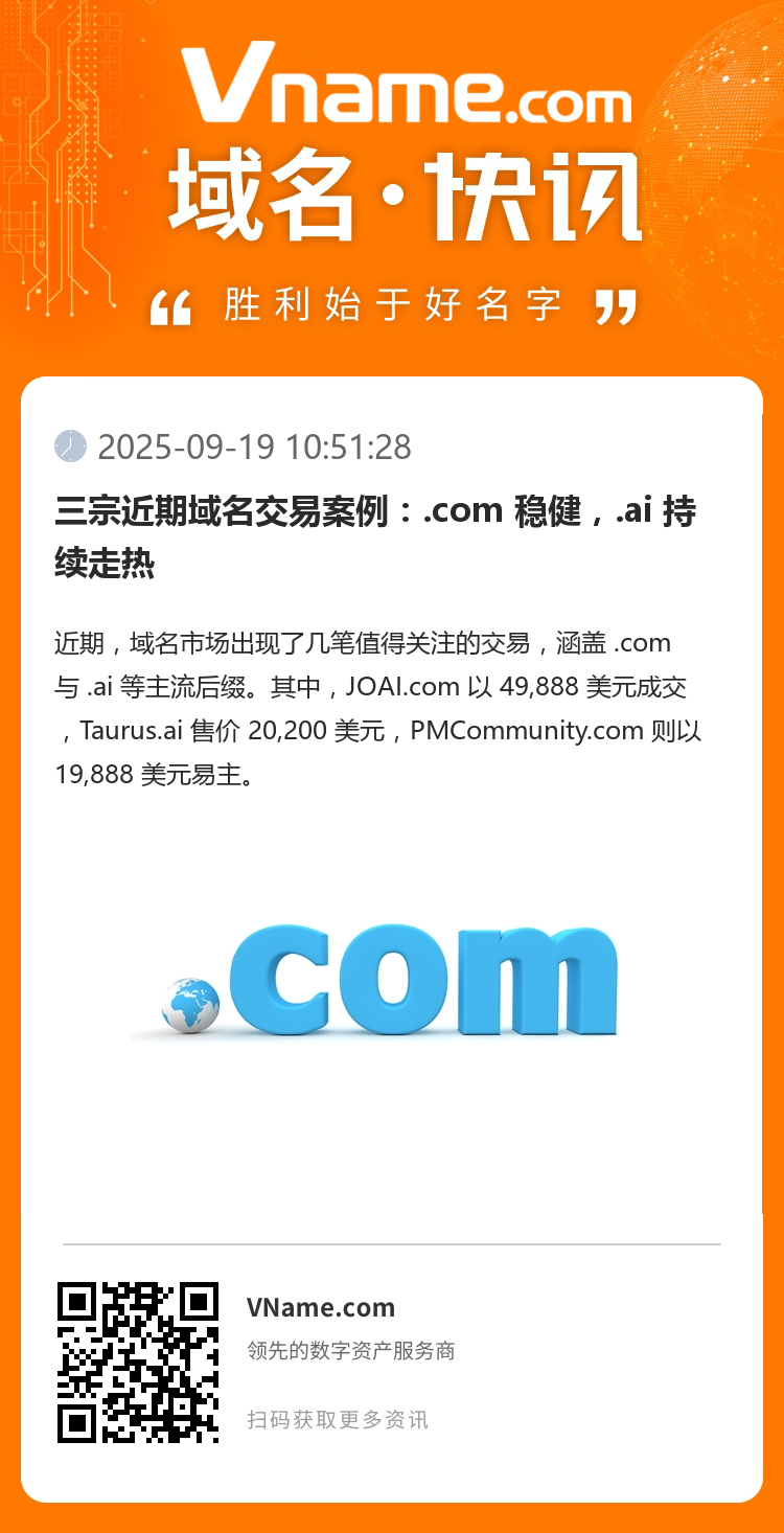 三宗近期域名交易案例：.com 稳健，.ai 持续走热
