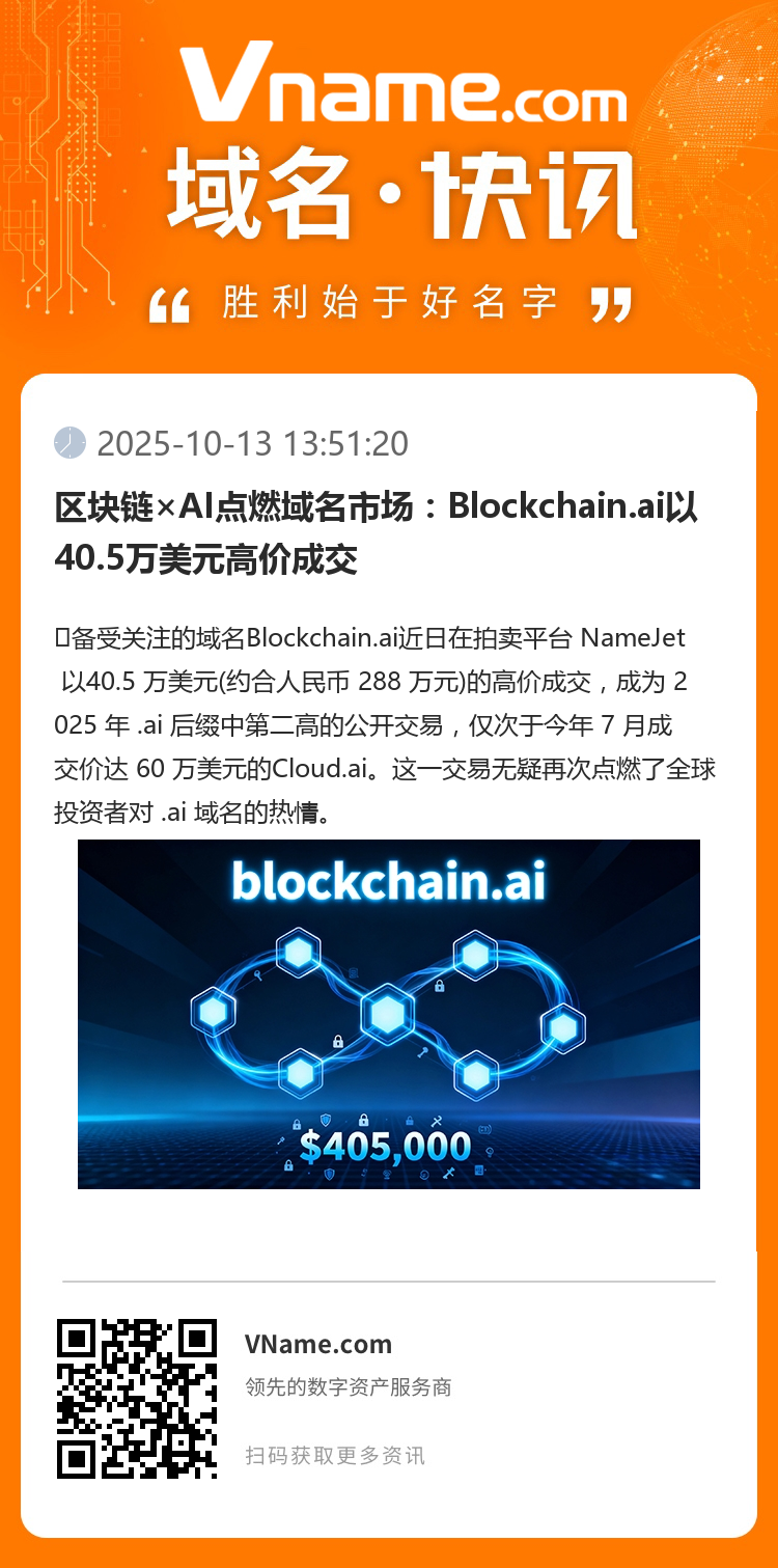 区块链×AI点燃域名市场：Blockchain.ai以40.5万美元高价成交