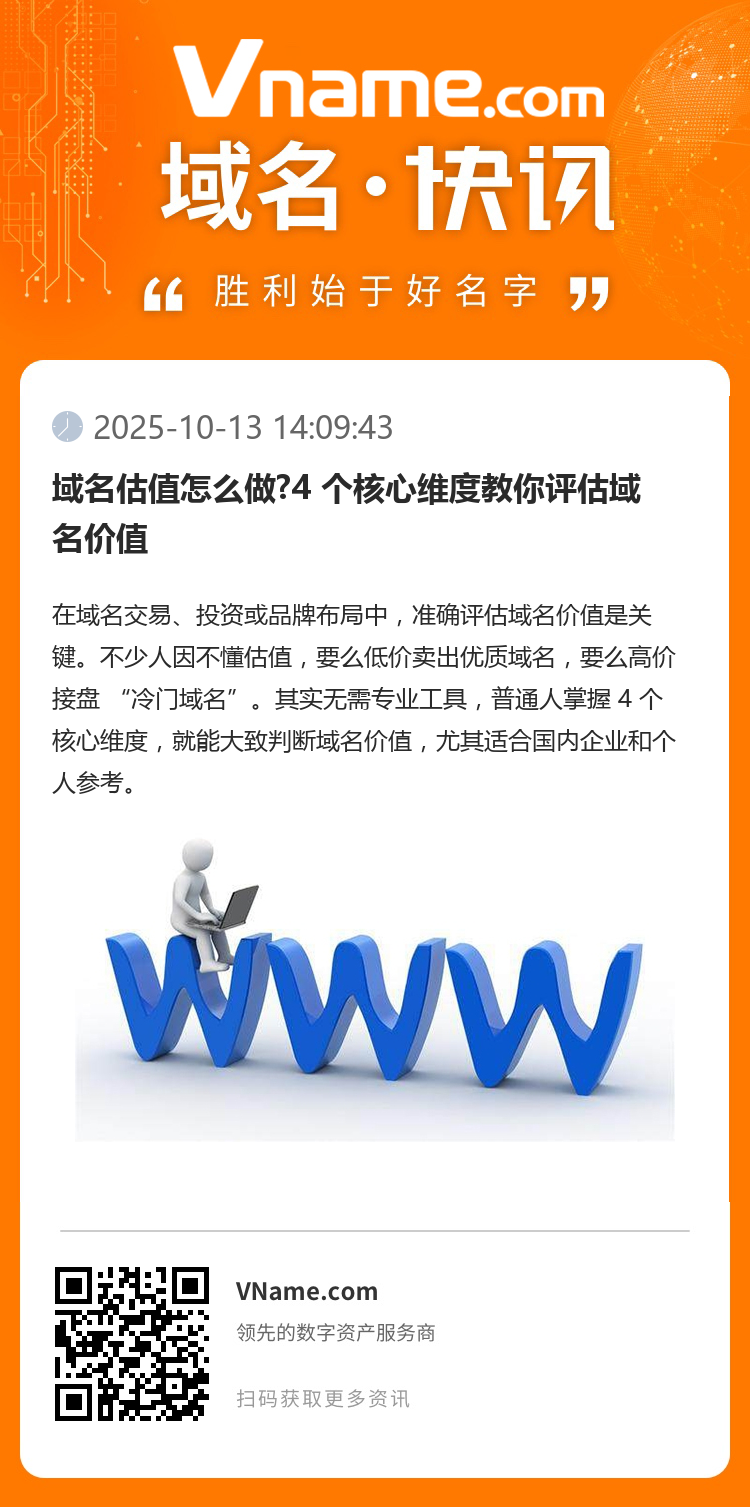 域名估值怎么做?4 个核心维度教你评估域名价值