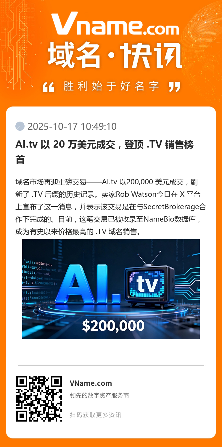 AI.tv 以 20 万美元成交，登顶 .TV 销售榜首