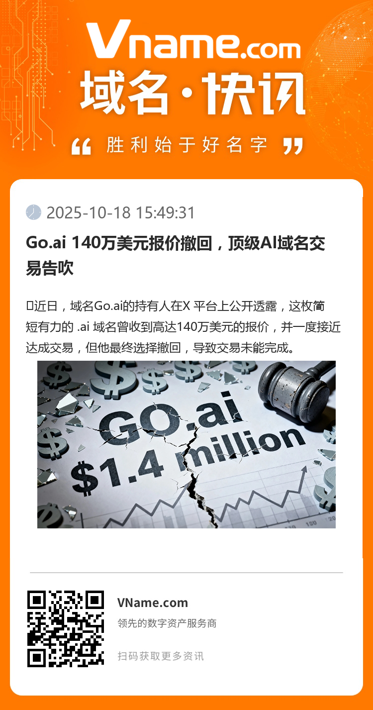 Go.ai 140万美元报价撤回，顶级AI域名交易告吹