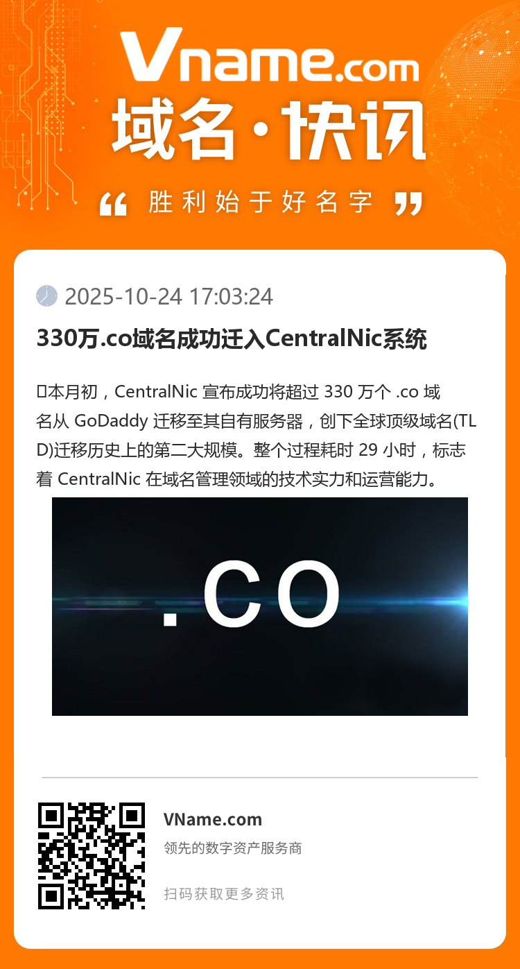 330万.co域名成功迁入CentralNic系统