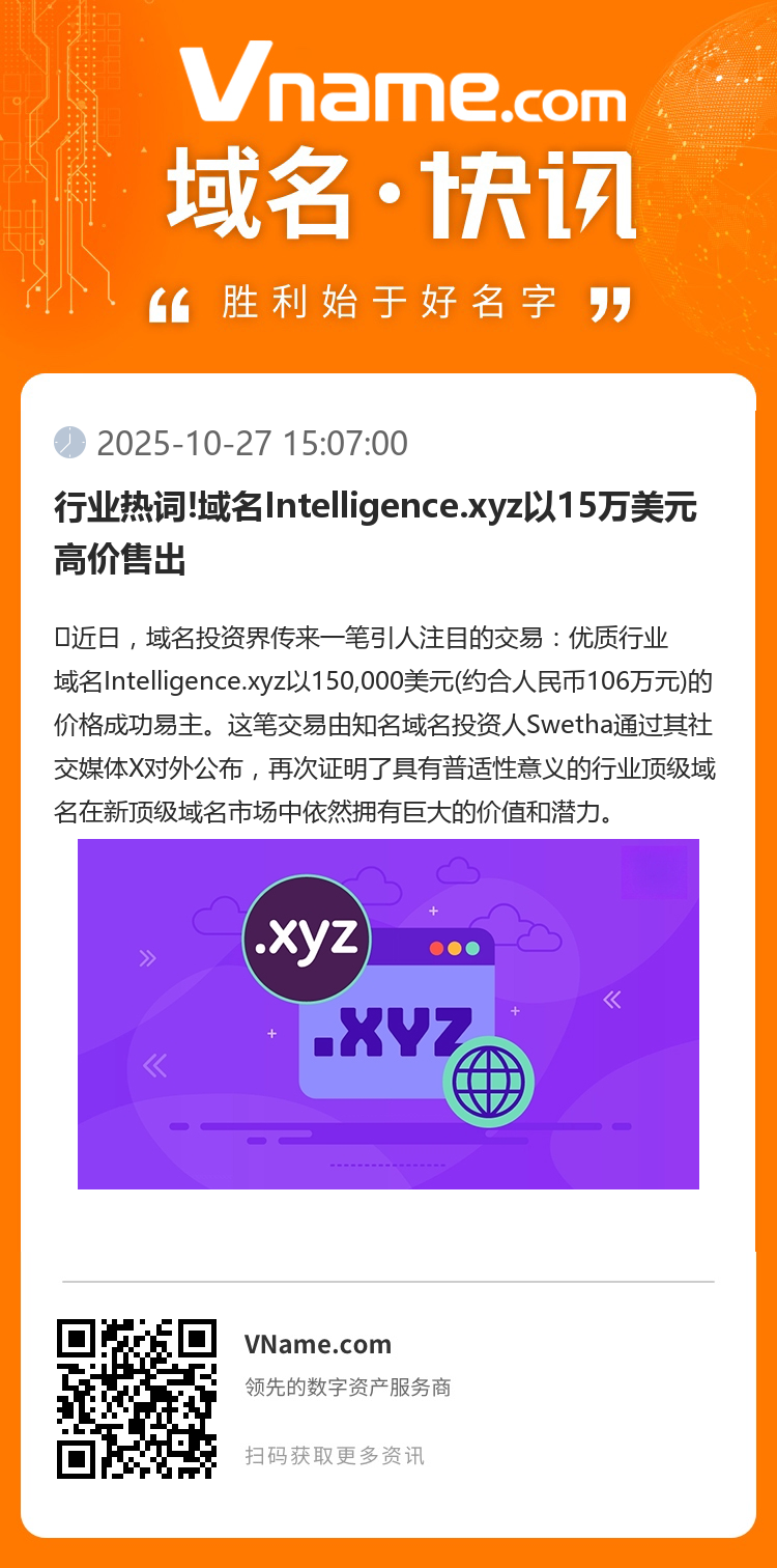 行业热词!域名Intelligence.xyz以15万美元高价售出
