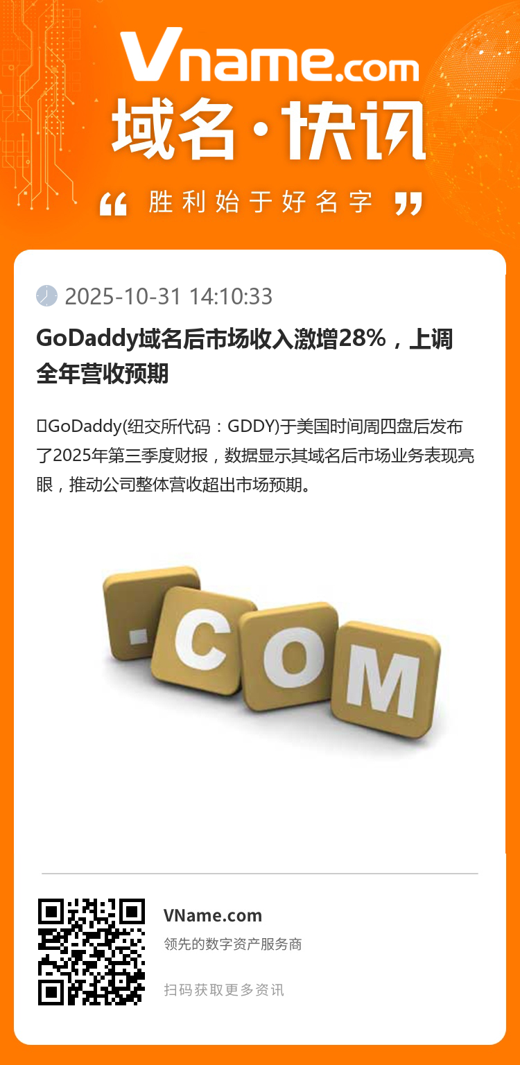 GoDaddy域名后市场收入激增28%，上调全年营收预期